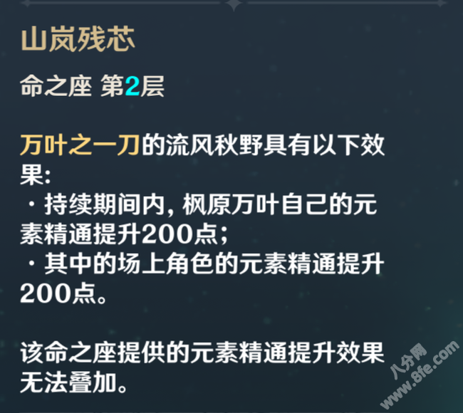 原神万叶技能命座圣遗物阵容搭配推荐攻略